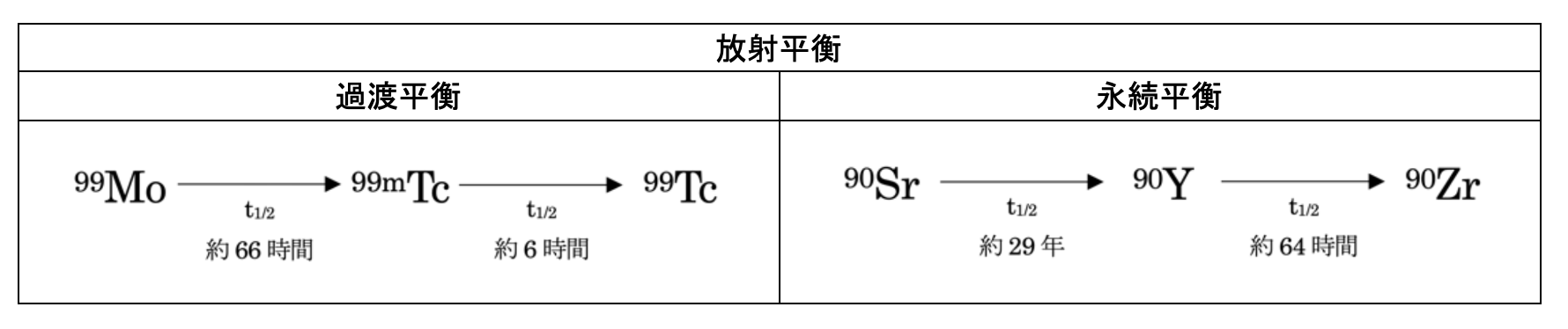 解説画像